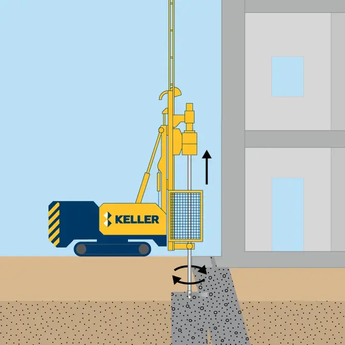 Keller's-jet-grouting-soilcrete-duesenstrahlverfahren