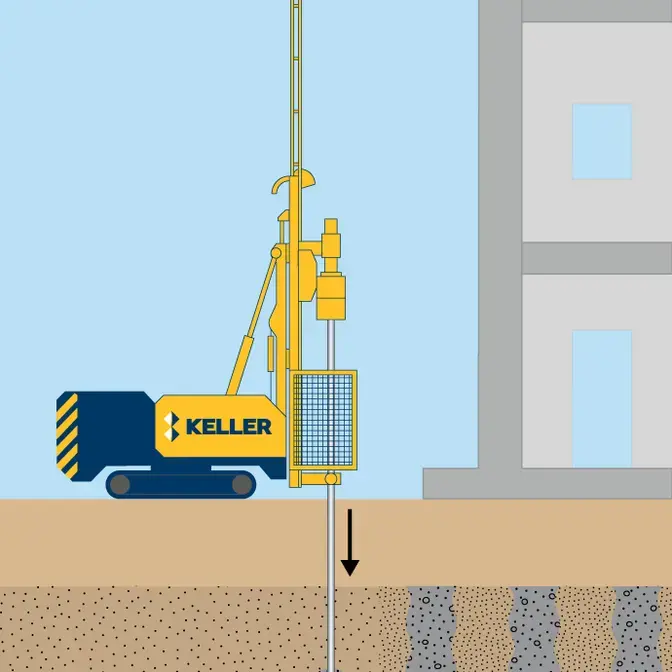 Verdichtungsinjektion Keller Grundbau