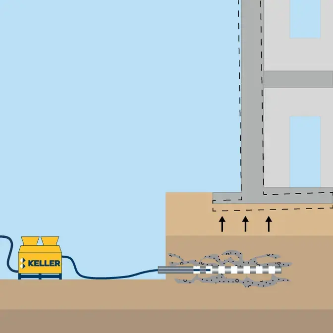 Soilfrac, Hebungsinjektionen von Keller Grundbau
