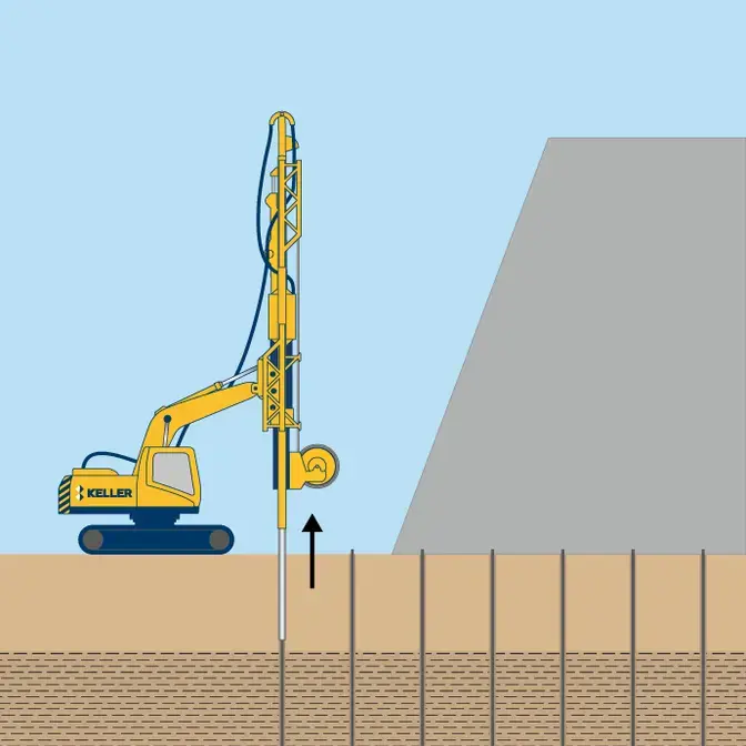 Vertikaldrains mit Tiefenrüttler von Keller Grundbau