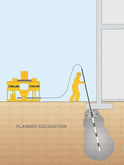 Zementinjektion in Lockergesteinen