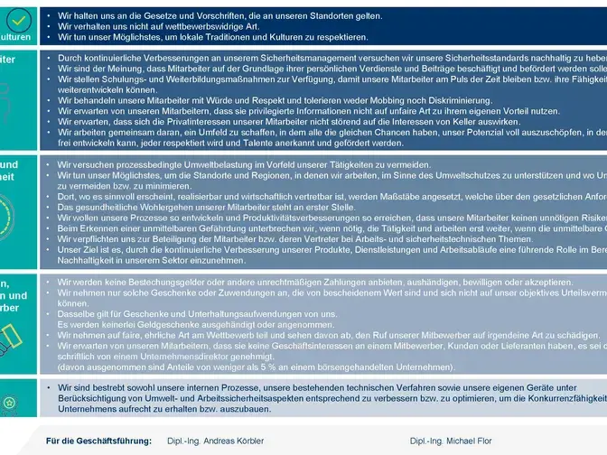 Keller SEN Leitbild - Standards und Werte des Unternehmens