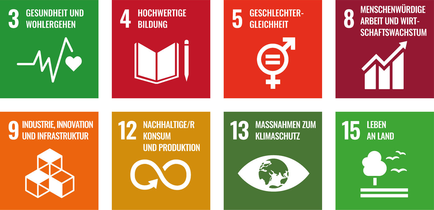 The eight United Nations sustainable development goals that Keller impacts: Good health and wellbeing;Quality education; Gender equality; Decent work and economic growth; Industry innovation and infrastructure; Responsible consumption and production; Climate action; Life on land