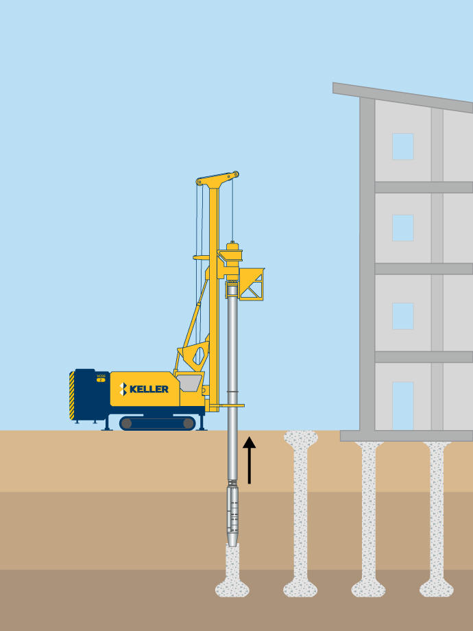 Betonstopfsäulen (BSS) Keller Grundbau