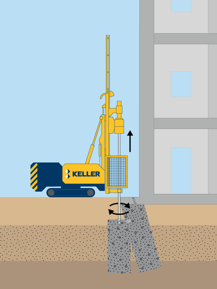 Keller's-jet-grouting-soilcrete-duesenstrahlverfahren