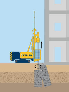 Keller's-jet-grouting-soilcrete-duesenstrahlverfahren