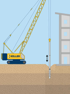 Keller's-vibro-compaction-rütteldruckverdichtung