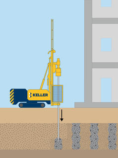 Verdichtungsinjektion Keller Grundbau