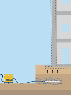 Soilfrac, Hebungsinjektionen von Keller Grundbau